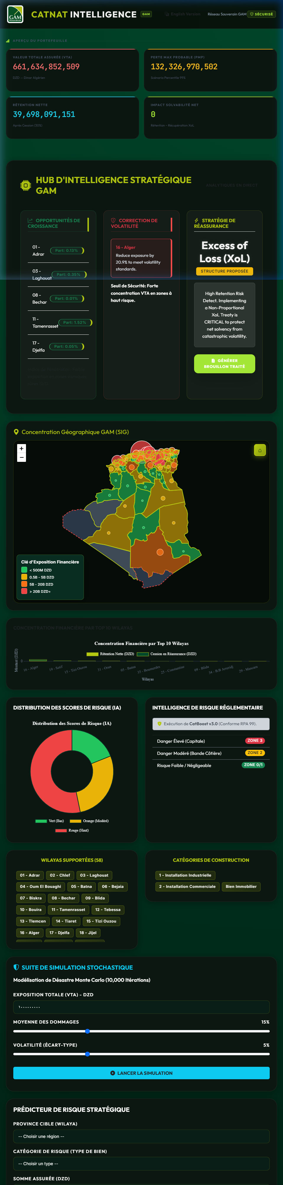 GAM Assurances : CatNat Risk Intelligence